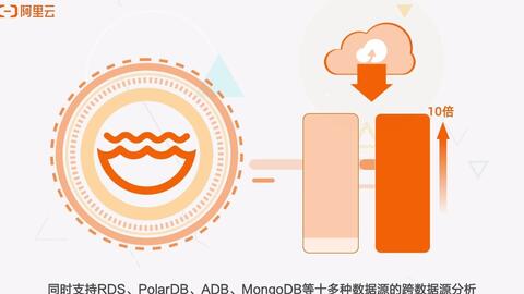 神策數(shù)據(jù)技術服務部維度表使用教程